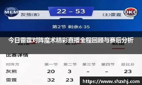 今日雷霆对阵魔术精彩直播全程回顾与赛后分析